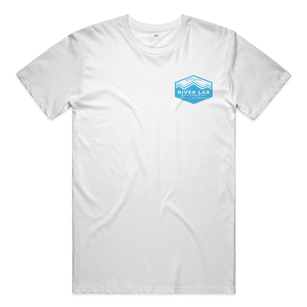 Surf the Yampa